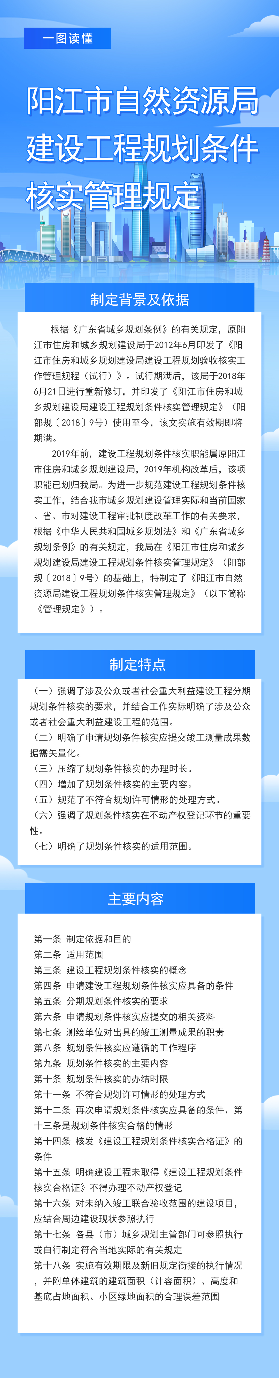 一圖讀懂《陽江市自然資源局建設(shè)工程規(guī)劃條件核實管理規(guī)定》.jpg