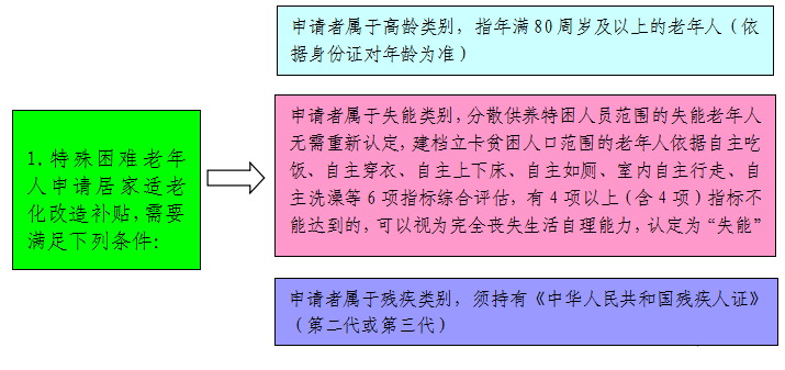 微信截圖_20210707172814.png