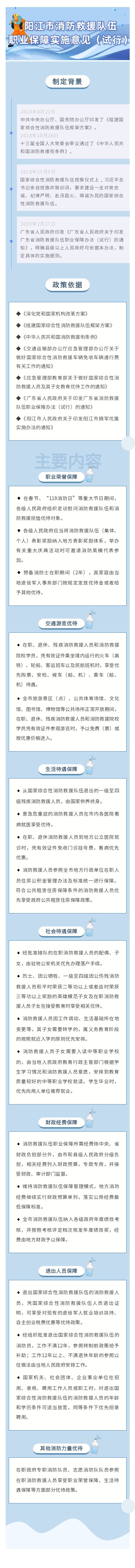 一圖讀懂《陽江市消防救援隊伍職業(yè)保障實施意見（試行）》.jpg